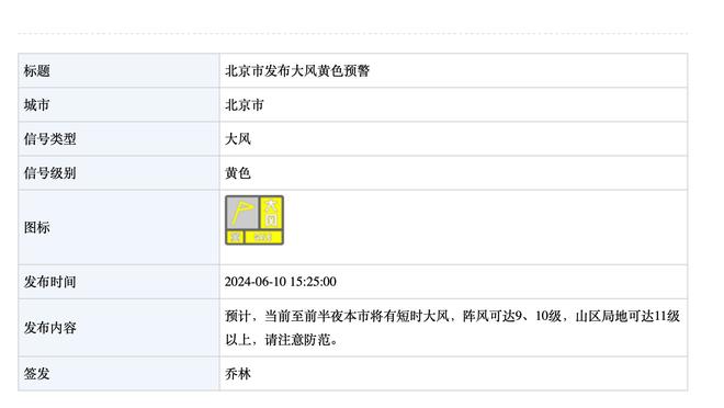 国足亚洲杯前热身赛：2胜阿联酋俱乐部，不敌阿曼、中国香港